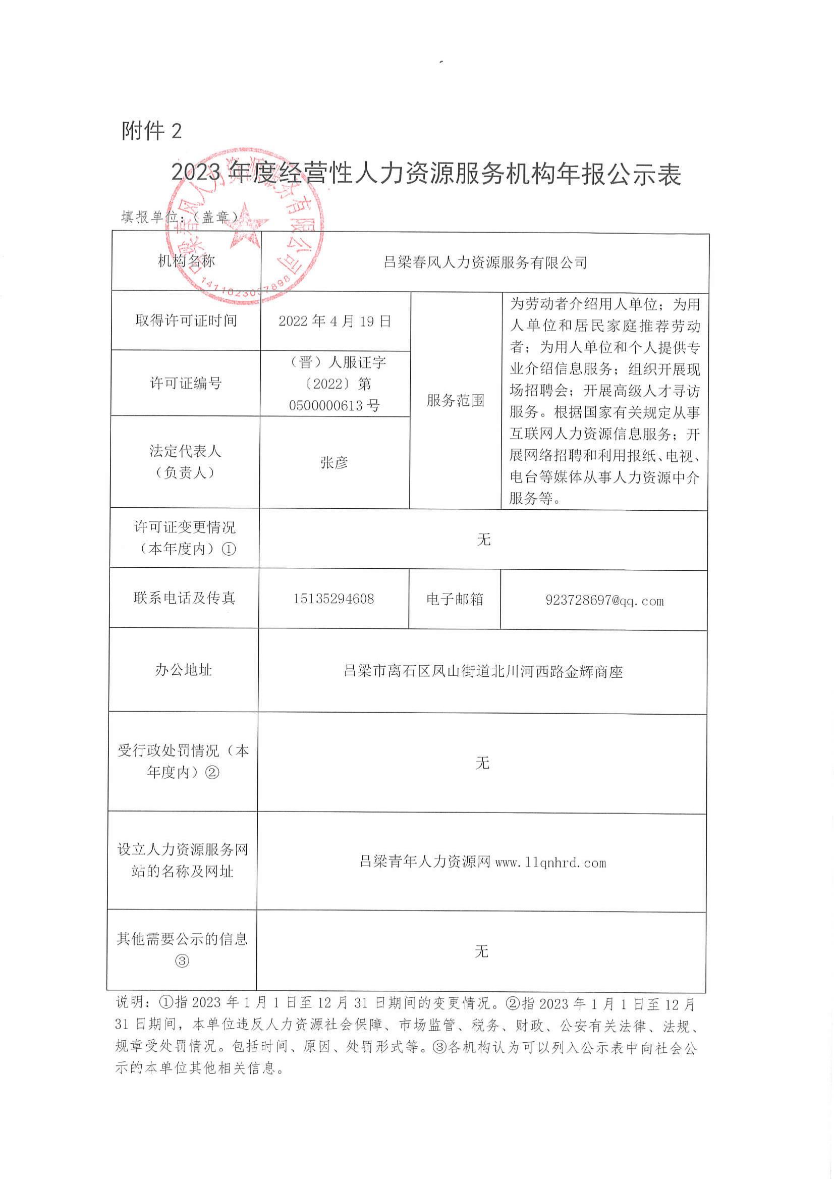 春风年报公示表_00.jpg