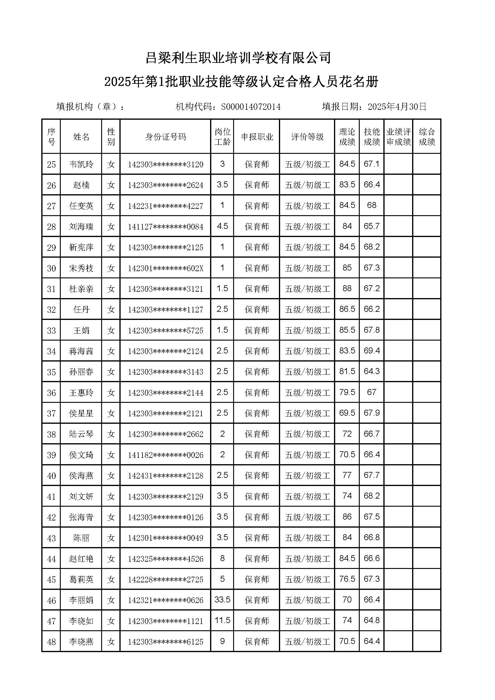 1批 合格人员名单 - 副本_页面_2.jpg