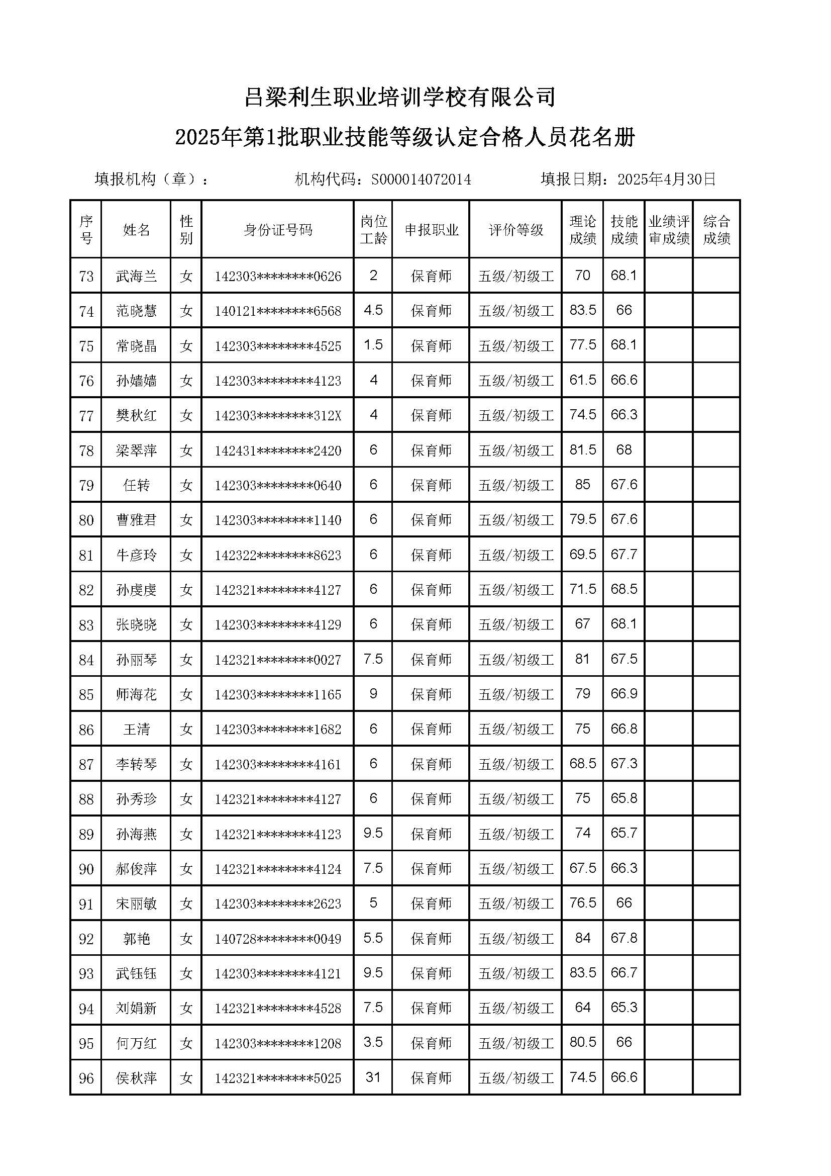 1批 合格人员名单 - 副本_页面_4.jpg