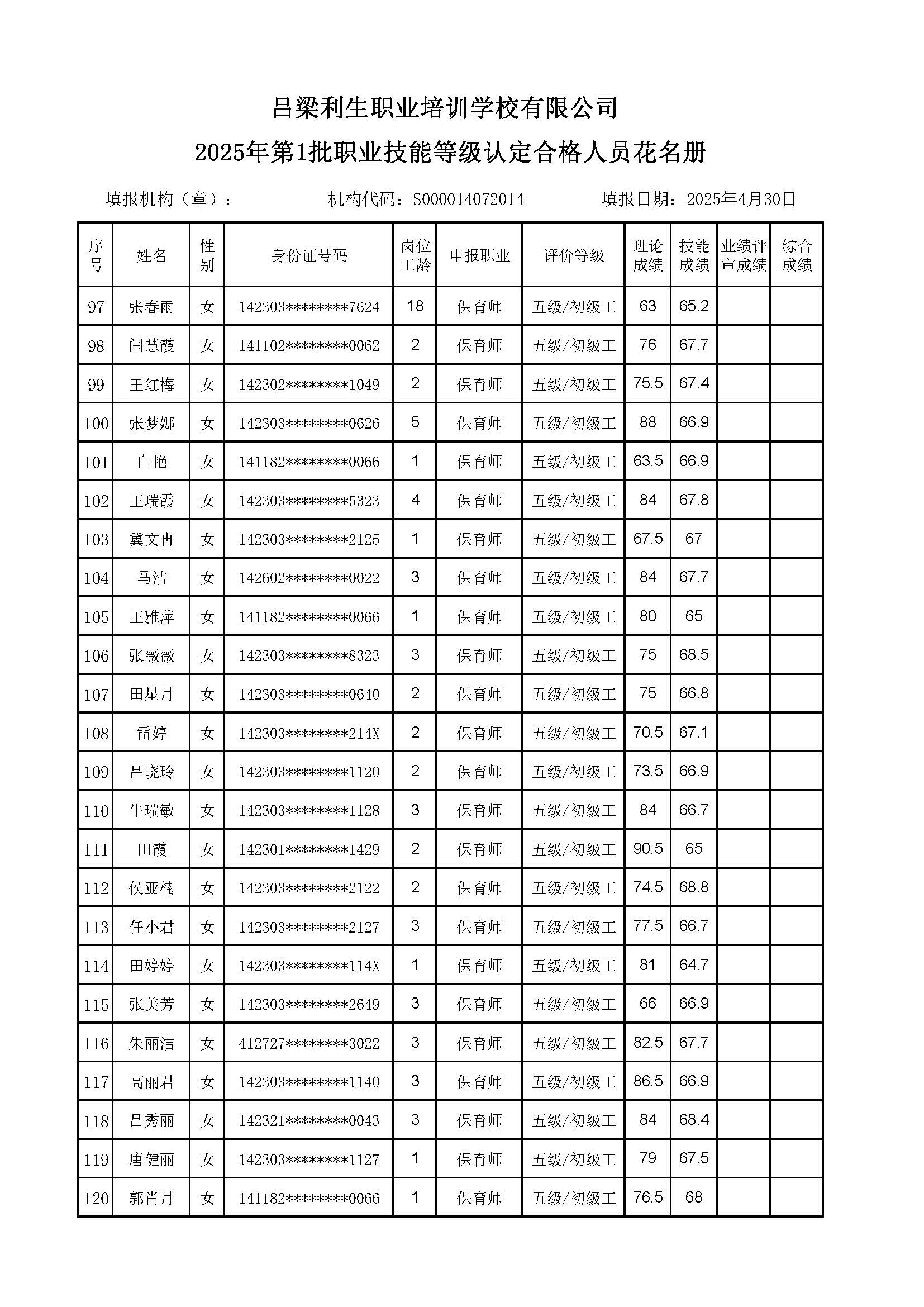1批 合格人员名单 - 副本_页面_5.jpg