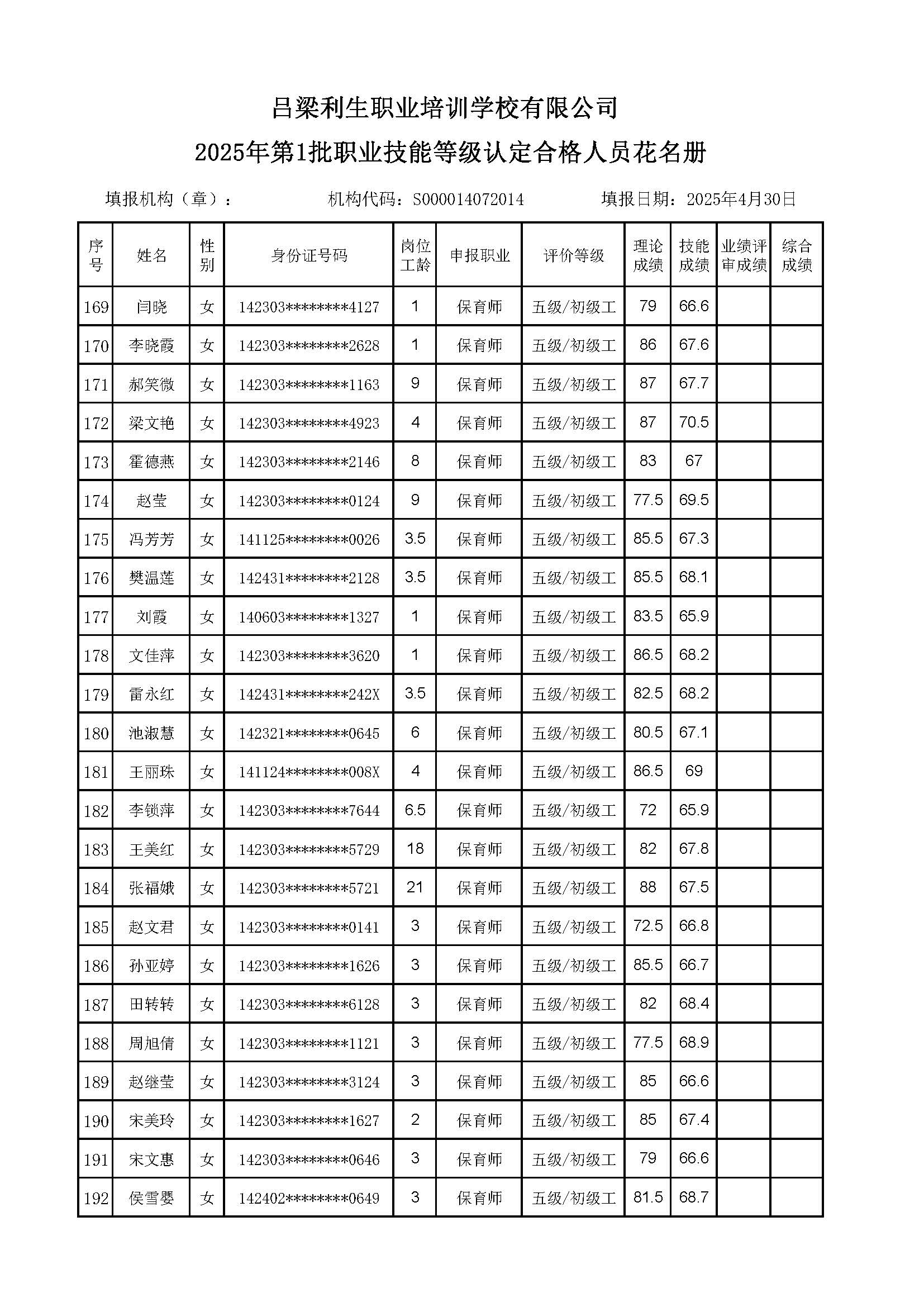 1批 合格人员名单 - 副本_页面_8.jpg