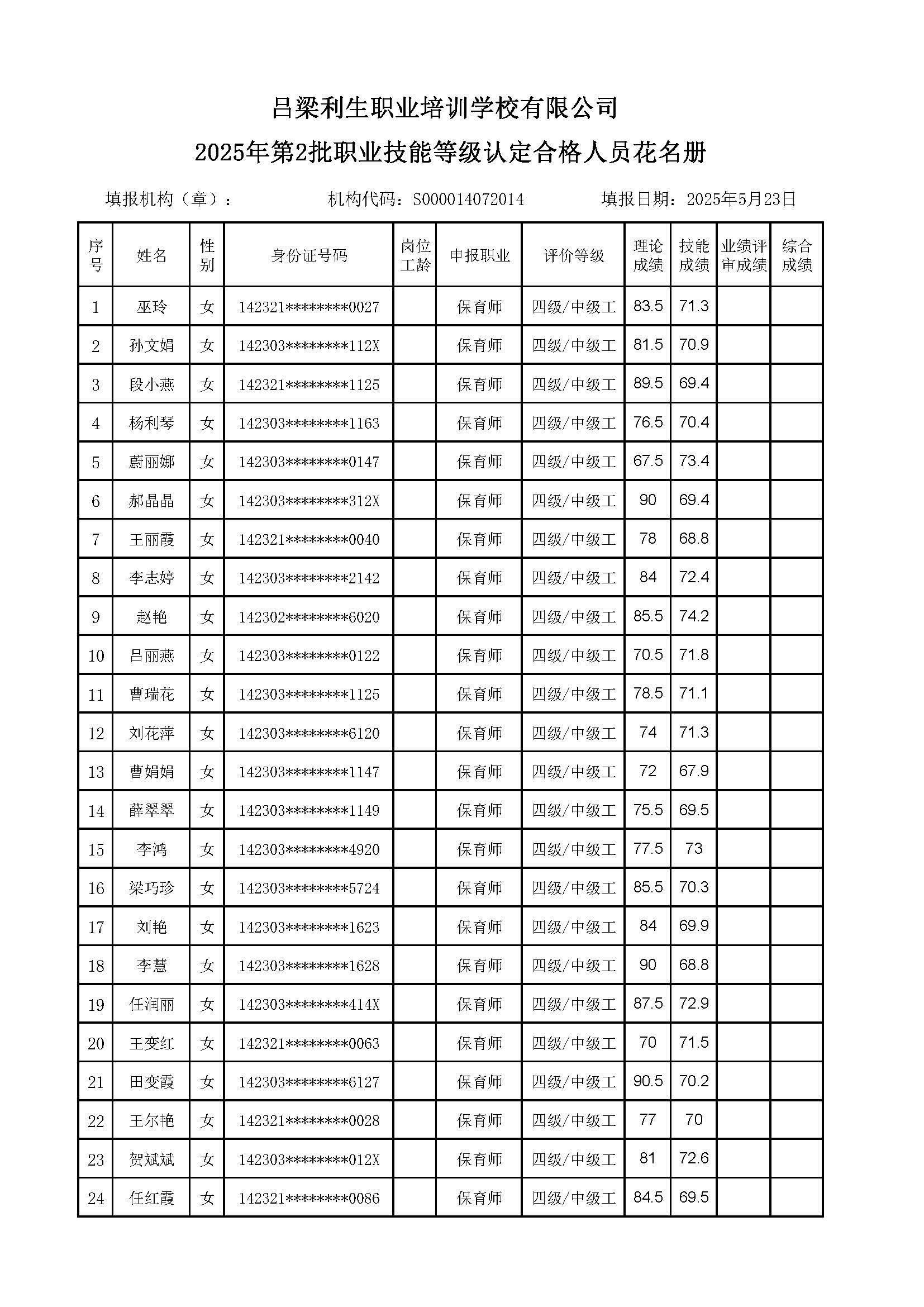 2批 合格人员公示名单._页面_1.jpg