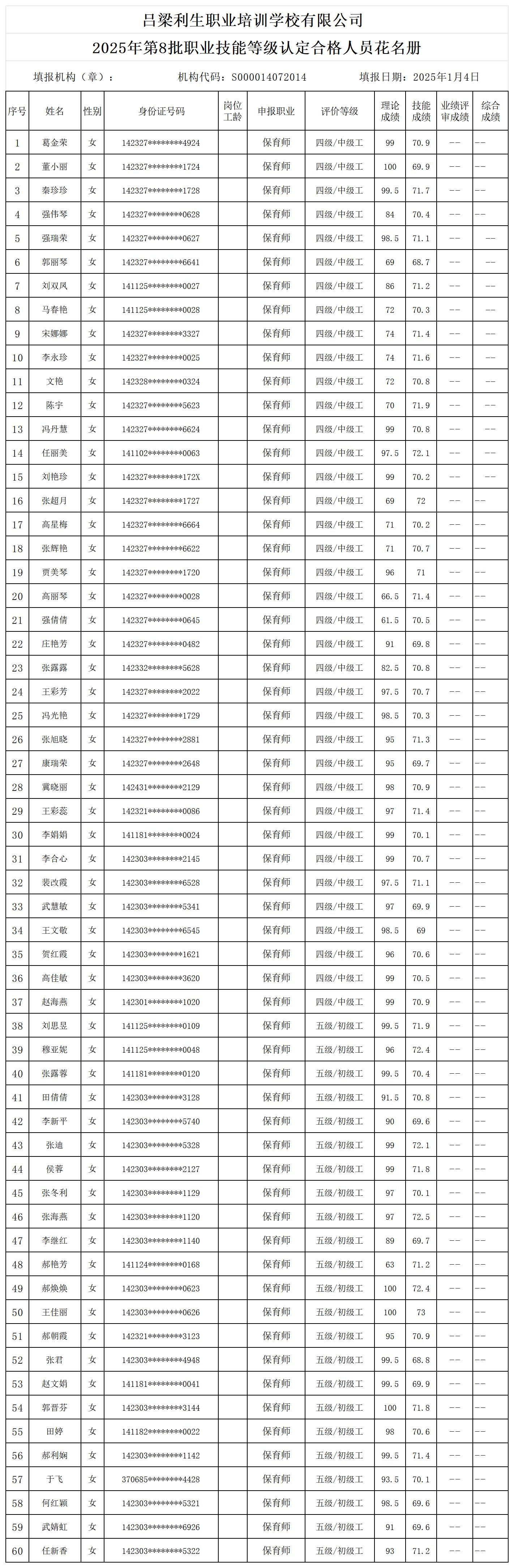 8批 合格人员名单_Sheet1(1).jpg